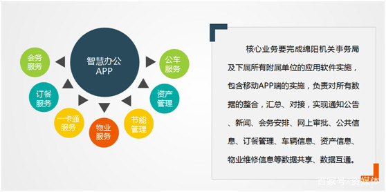 中國軟件云物流領航者 四川軟云網絡科技成功掛牌上市，軟件外包服務再啟新篇章