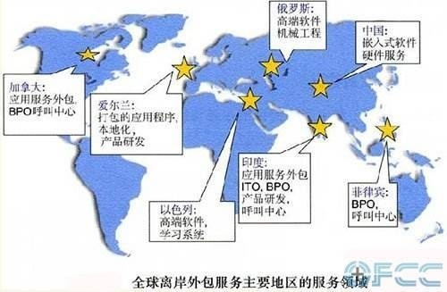 葉青看數據 | 厲害了，武漢服務外包中部第一——軟件外包服務的崛起與發展