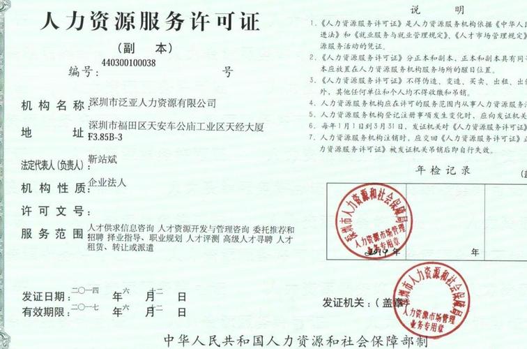 人力資源綜合服務全景 六大核心板塊助力企業敏捷運營